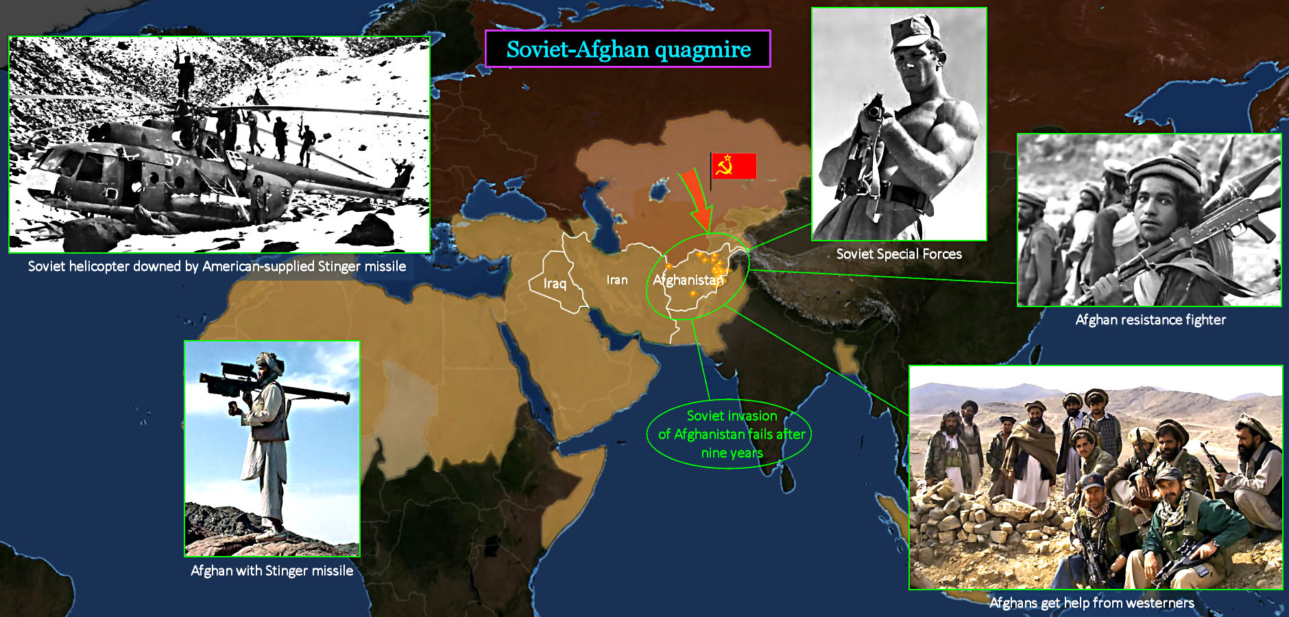 Russia-Afghan War, Mujaheddin, 1979-89 map